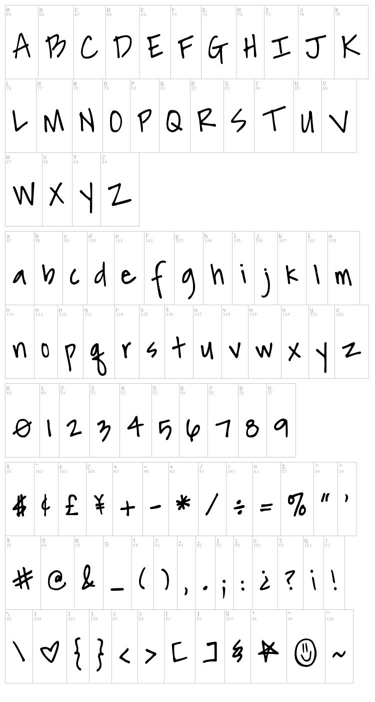 DJB Another Mandy font map